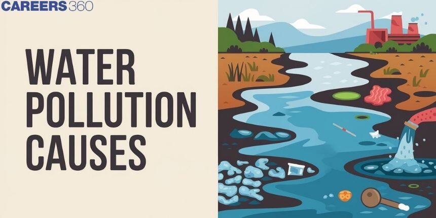 Water Pollution Definition - Types, Causes, Effects